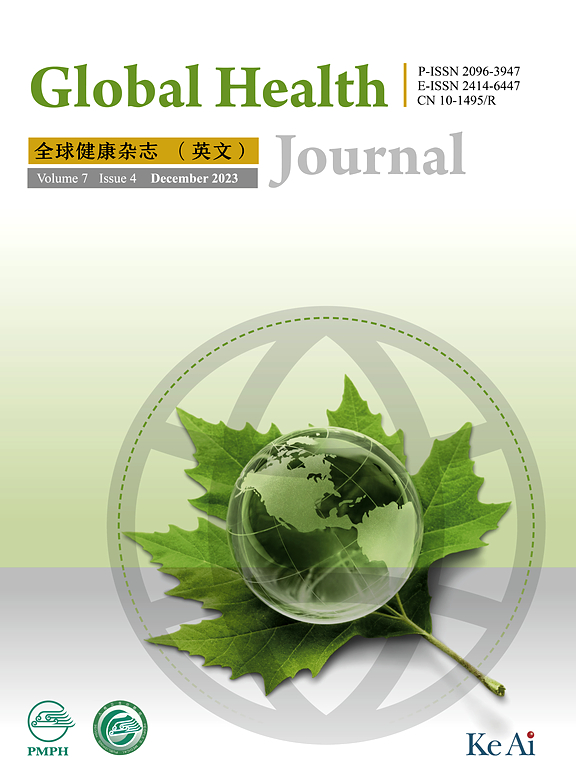Go to journal home page - Global Health Journal